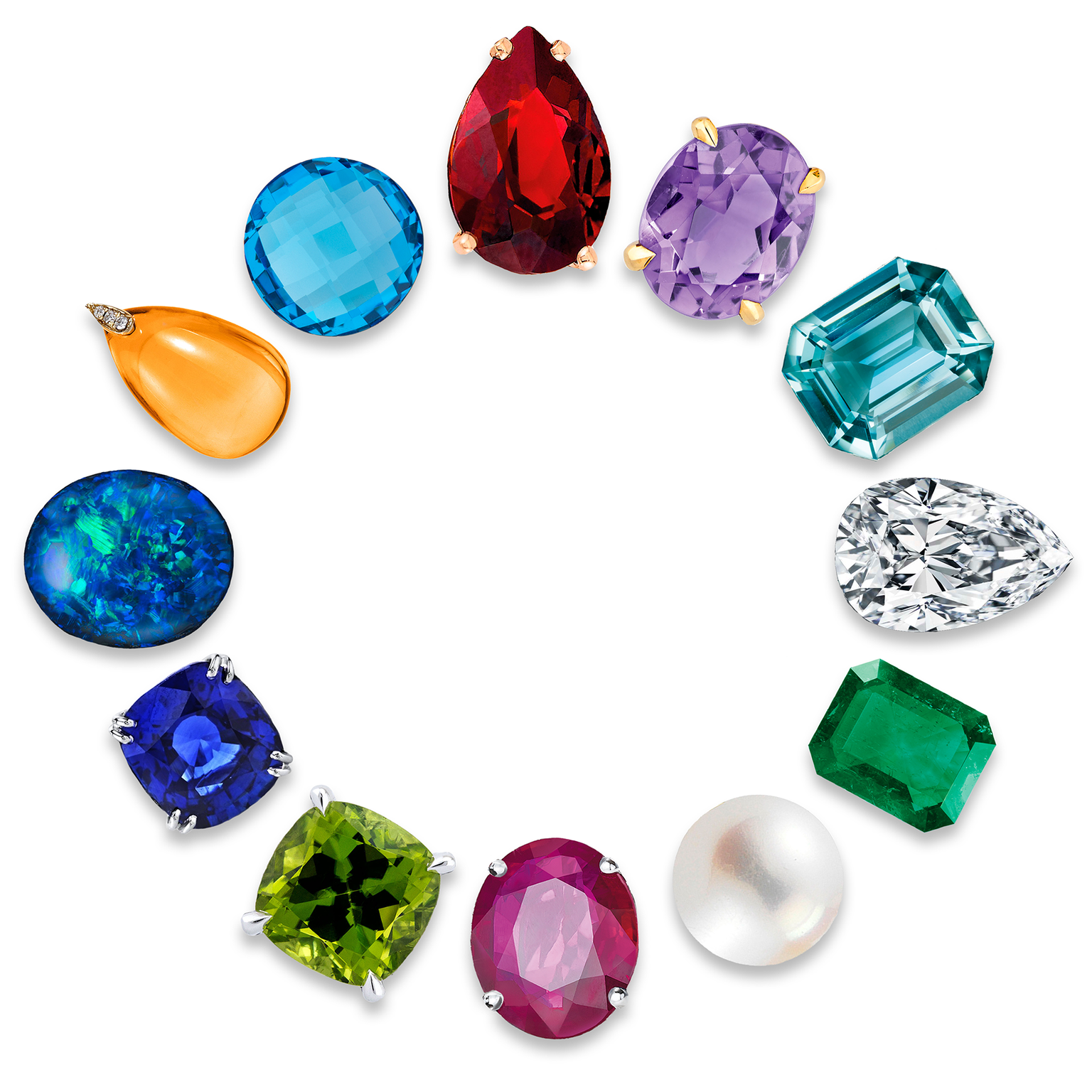 the-stories-behind-birthstones-the-jewellery-editor